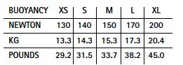 Cressi BCD Start Pro Size chart
